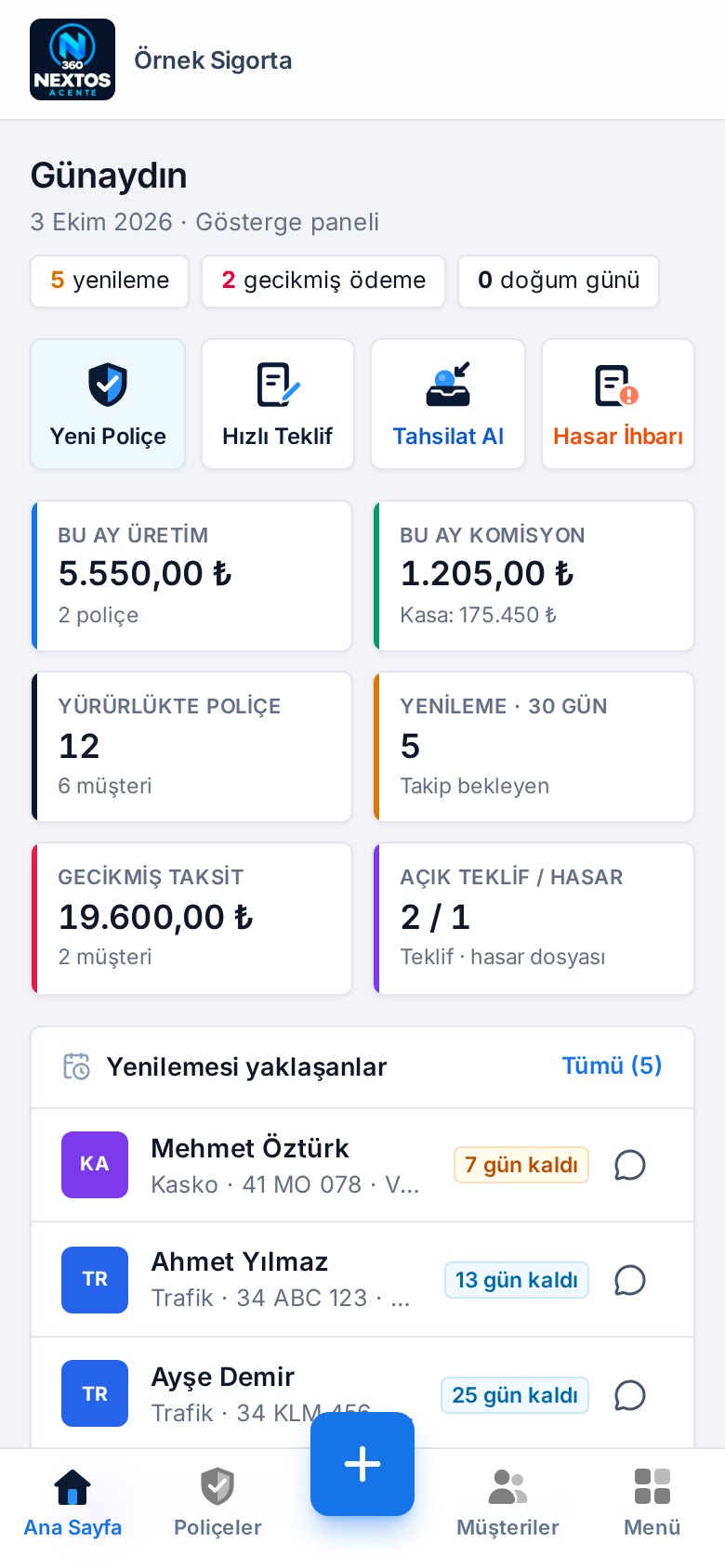 Telefonda ana sayfa